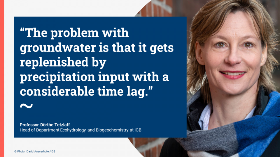 When waters run out of water IGB